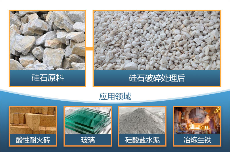 硅石破碎制砂后有什么用途？全套硅石破碎設備有哪些？